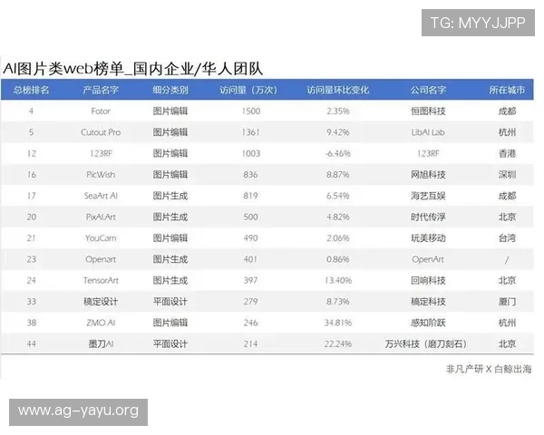 2026年ag人娱乐官网网址官方最新地址全面更新确保玩家快速顺畅进入游戏世界