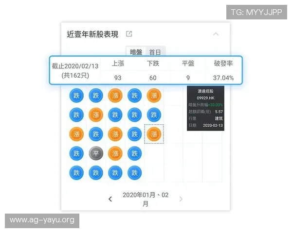 实用百家乐打法秘籍,提升你的游戏策略和赢面概率 实用百家乐打法秘籍,提升你的游戏策略和赢面概率